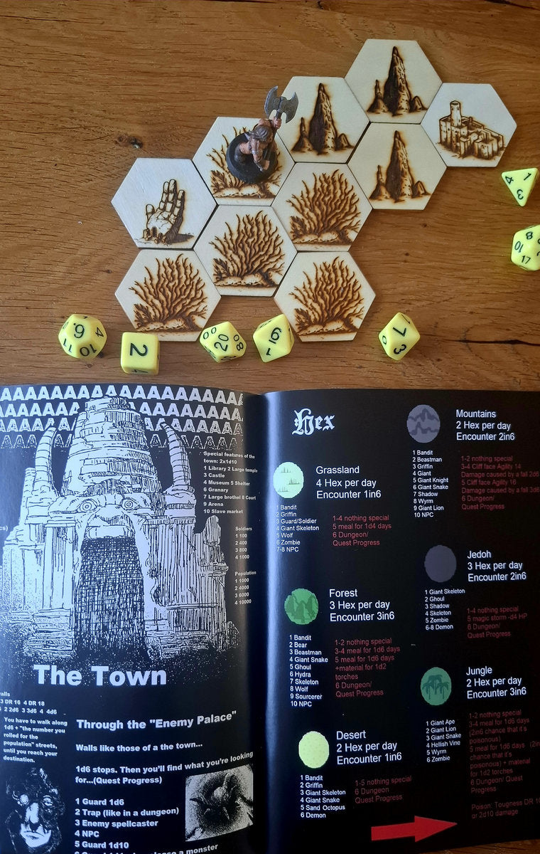 Tronka Zine & Cassette exclusive bundle!